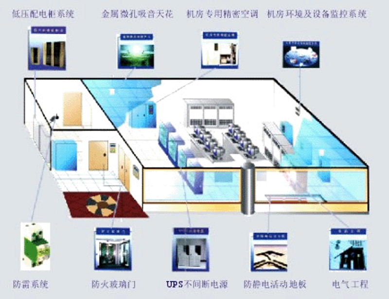 CRM客户管理在现代企业管理中的重要作用与最新趋势